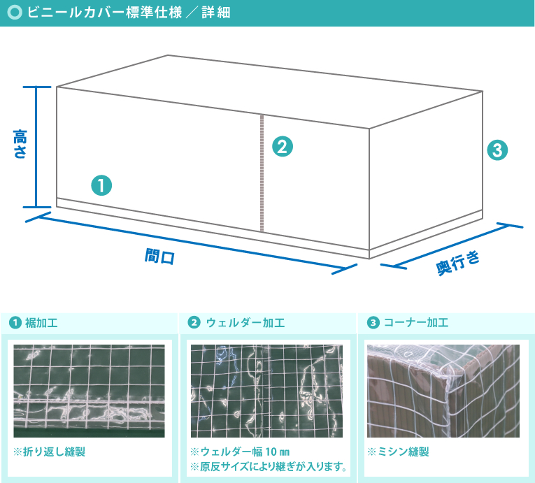 標準製品仕様