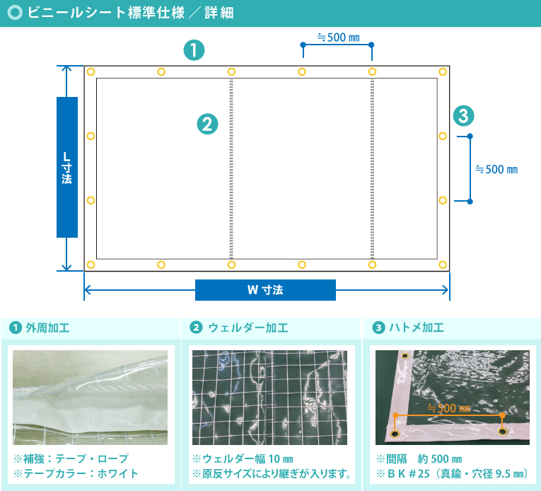 標準製品仕様