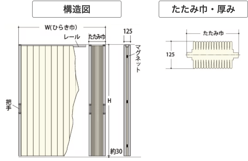 直線タイプ（室内向け）