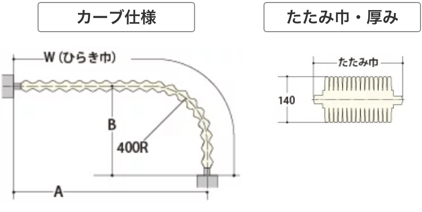 カーブタイプ（室内向け）