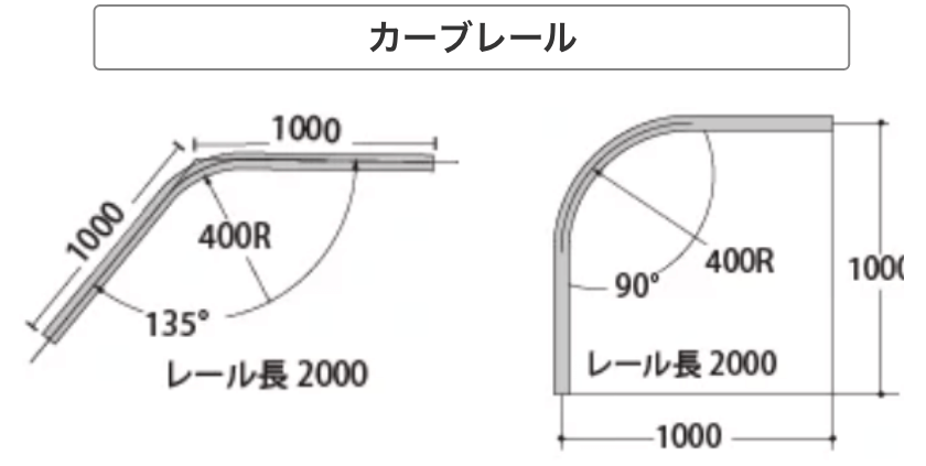 カーブタイプ（室内向け）