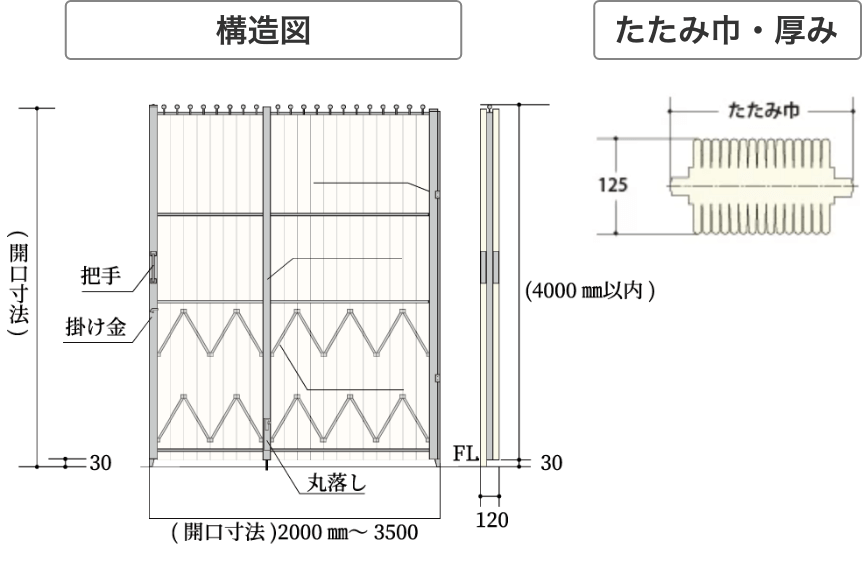 補強タイプ（屋外・室内向け）