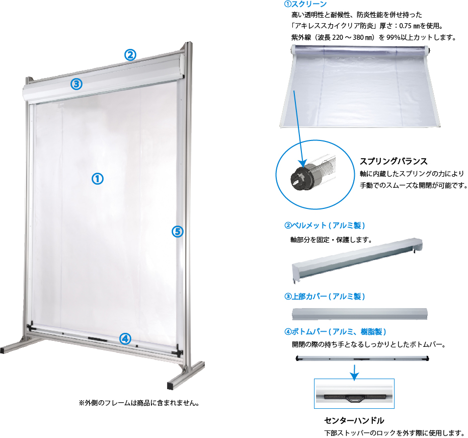 Ziptrakロールスクリーンシステム標準製品仕様のイメージ-1