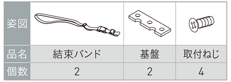 結束バンド