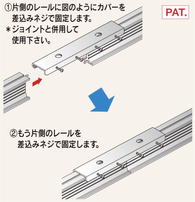 レールをジョイントする方法