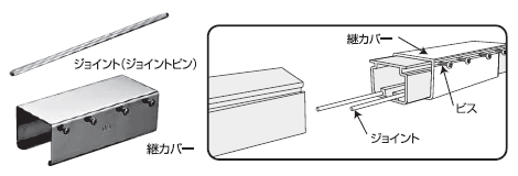 レールをジョイントする方法