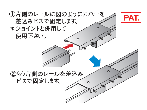 レールをジョイントする方法