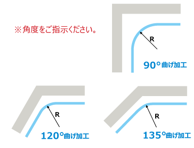 D30カーブレール寸法図