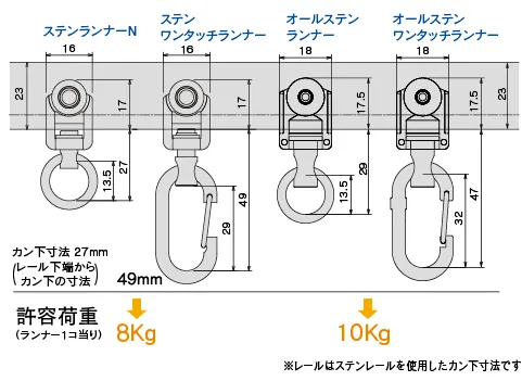 D30カーブレール寸法図
