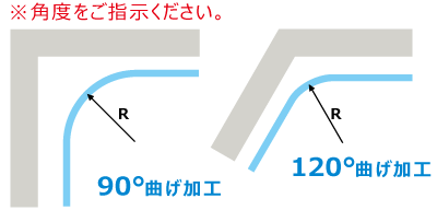 D40カーブレール寸法図