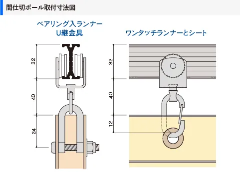 ベンダーブラケット取付間隔とカーテン適正重量表/ベンダー間仕切ポール取付寸法図(mm)