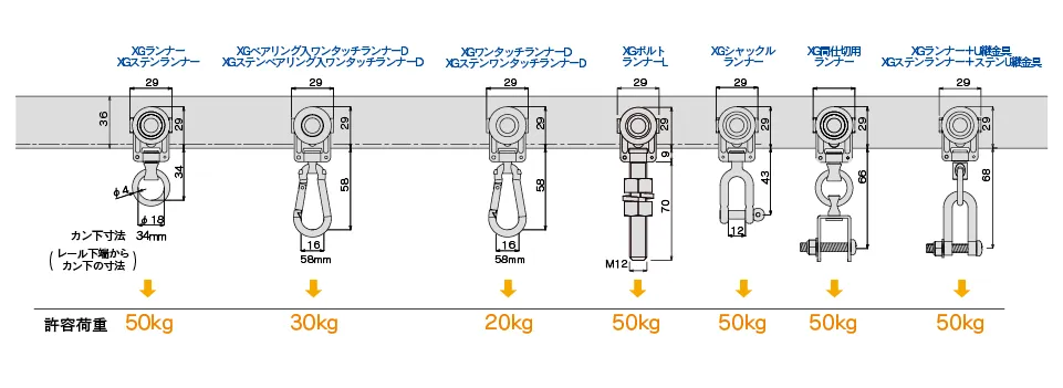 XGランナー寸法図(mm)と許容荷重