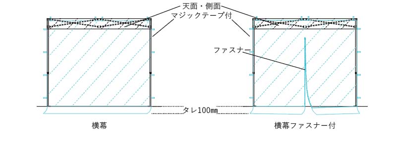 横幕装着例