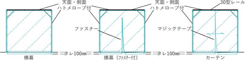 横幕装着例