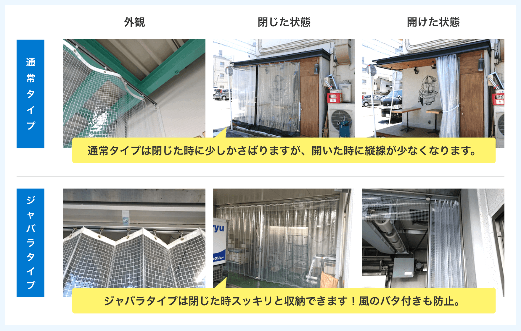 ジャバラビニールカーテンと通常のビニールカーテンの違い