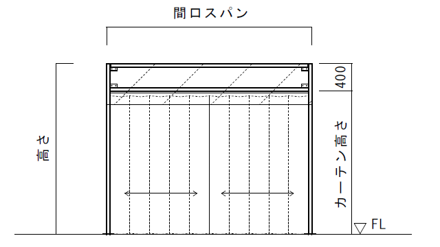 出入口ユニット