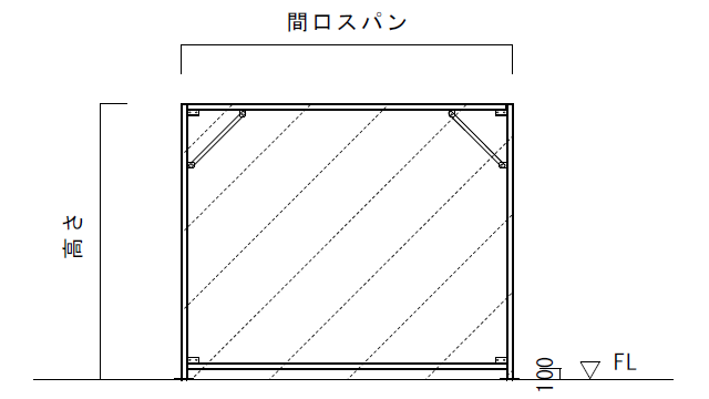 固定ユニット