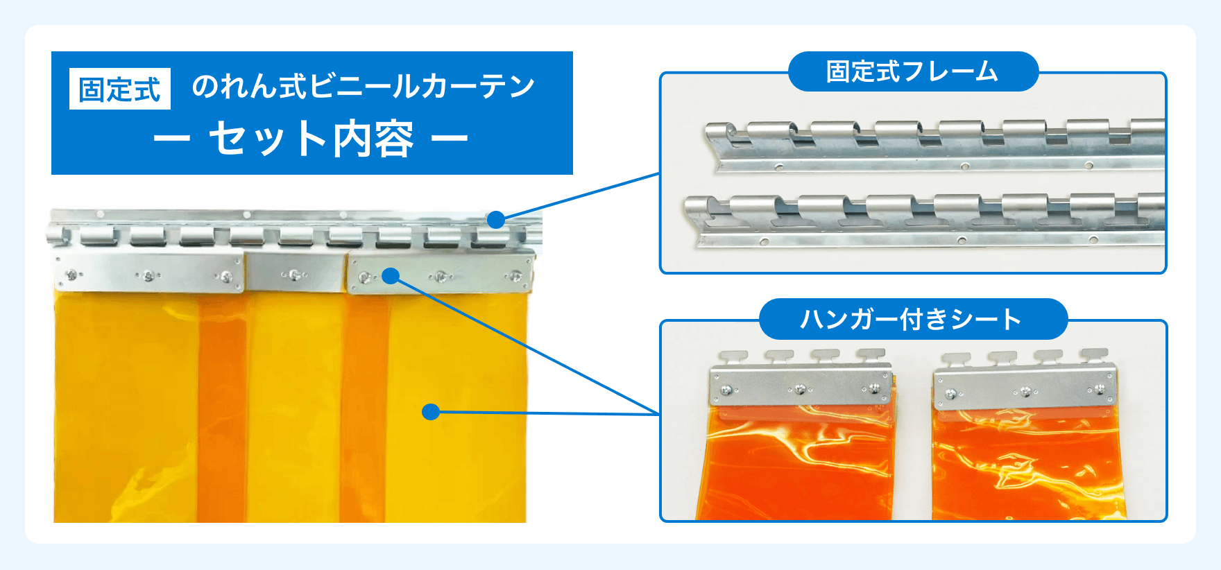 【固定式】のれん式ビニールカーテンセット内容