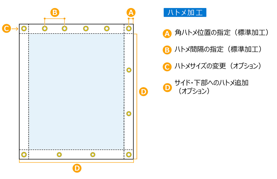 ハトメ加工