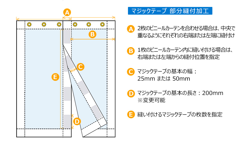 マジックテープ 部分縫付