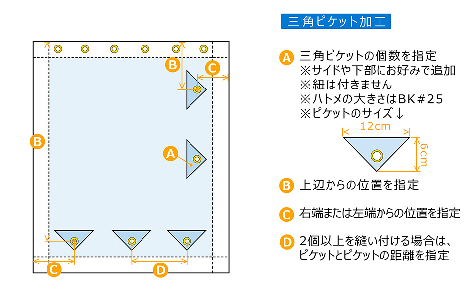 三角ピケット加工