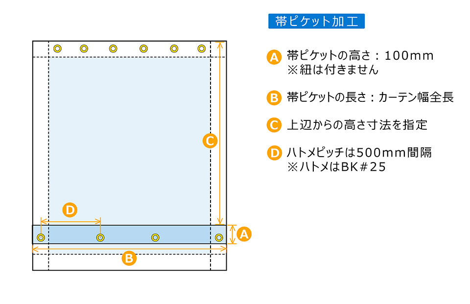 帯ピケット加工