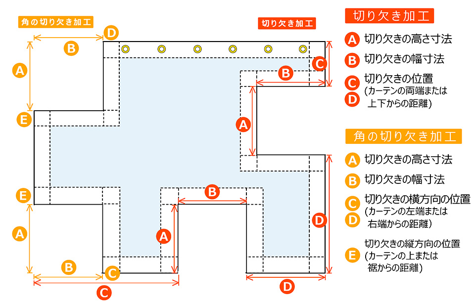 切り欠き加工