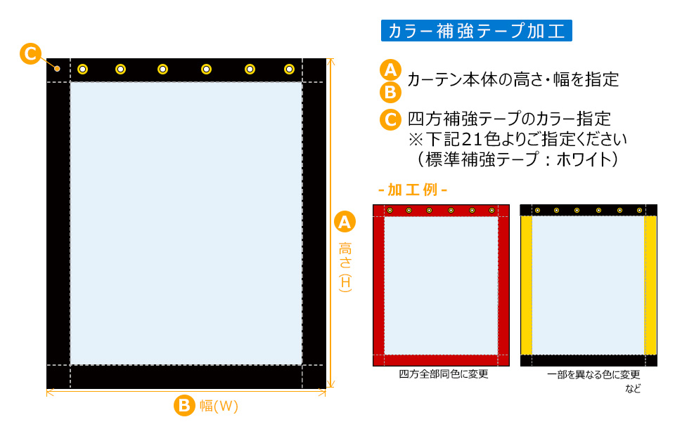 カラー補強テープ加工