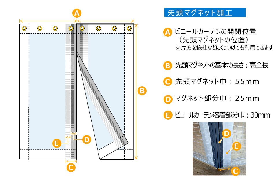 先頭マグネット加工