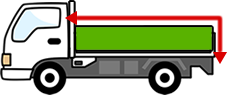 truck_sizefig02