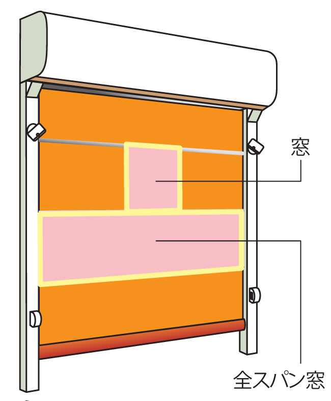 全スパン窓