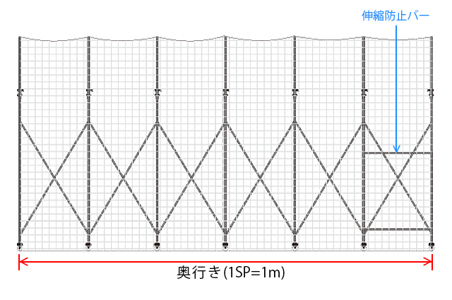 アーチタイプ