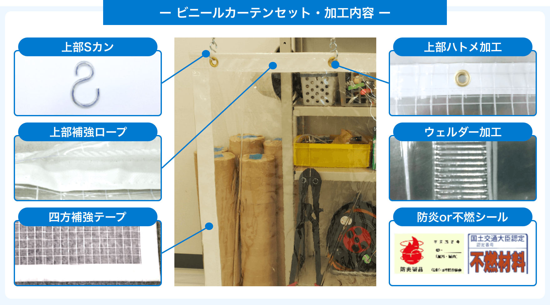 ビニールカーテンセット