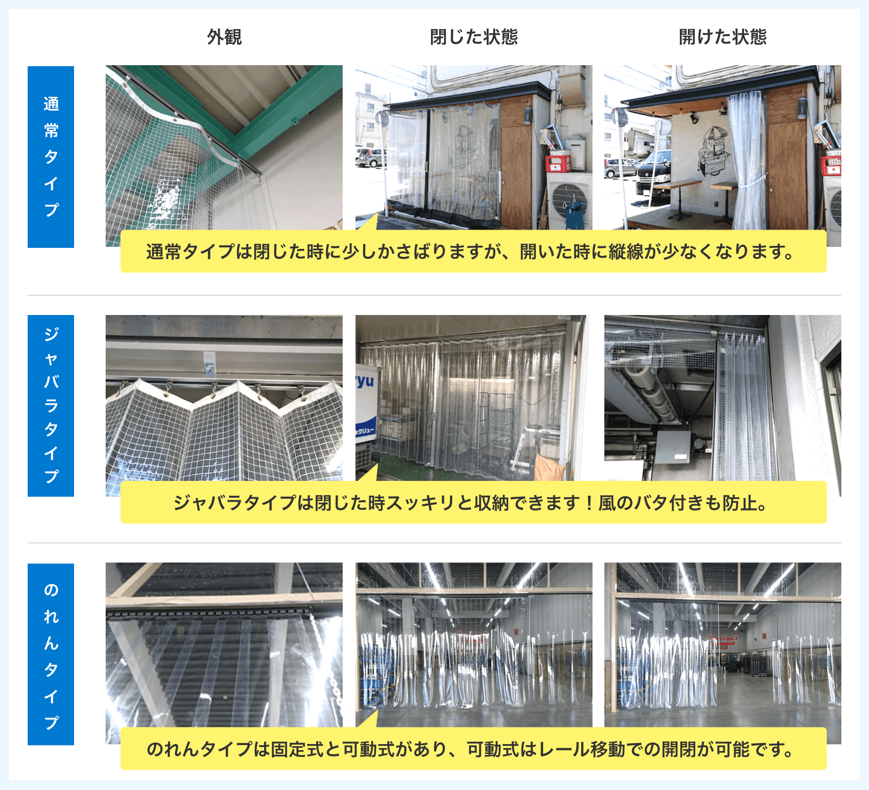 ビニールカーテン、ジャバラタイプ、のれんタイプを比較